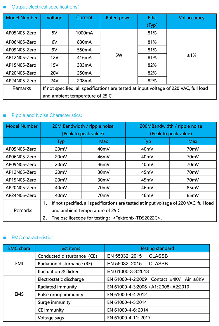 Switching power supply module